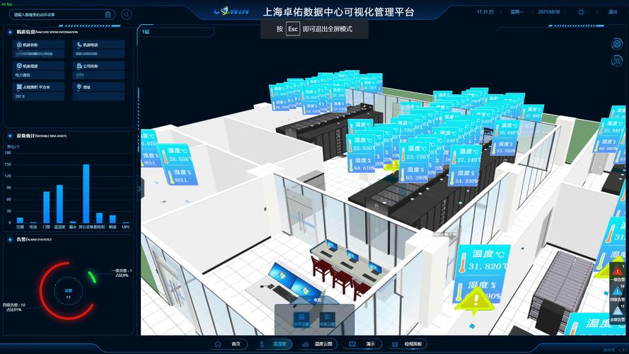 國產(chǎn)化浪潮下，動(dòng)環(huán)監(jiān)控系統(tǒng)廠商的數(shù)據(jù)處理服務(wù)能力成為競(jìng)爭關(guān)鍵