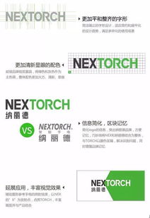 互聯(lián)網(wǎng)時代的營銷 納麗德如何以產(chǎn)品為基石，撬動線上銷售新格局